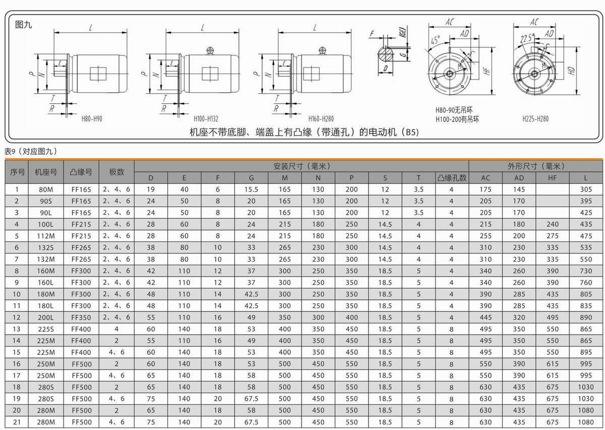 超高效率三相異步電動(dòng)機(jī)  YE4系列 08